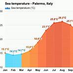 palermo italy weather averages3