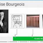 Louise Bourgeois3
