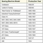 singer sewing machine history2