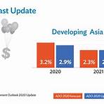 which is the newly industrialized economy in asia 2020 20213