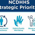 what is nc health and human services agency near me zip code1
