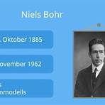 niels bohr atommodell2