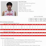 Singapore Slingers5