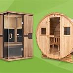 best home sauna units2