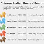 Chinese zodiac horse2