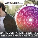 astrology in au 20203