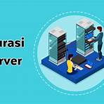 Bagaimana Cara kerja web server?2