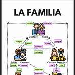 vocabulario familia en español4