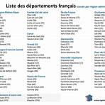liste des préfectures en france1