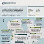 mykonos grécia maps1