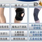 右膝蓋關節疼痛2