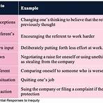 define motivation in organizational behavior4