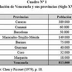 ¿qué es la distribución de la población acial de la poblacion venezolana1