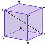 o cubo tem quantas arestas vértices e faces1