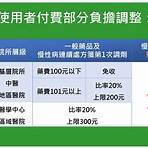 65歲以上不用繳健保費 台中3