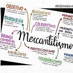 mercantilismo mapa mental1