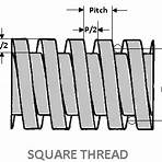 define screw thread4