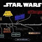 Han Solo: una historia de Star Wars2