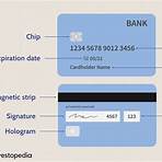 what is a bank credit card1