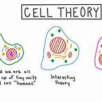 albrecht von roelliker cell theory pdf4
