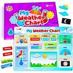 weather station for toddlers free2