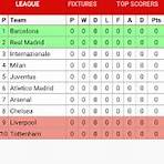 how do i calculate fixtures in the league table creator app download2