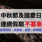 2018中秋高乘載管制時間2