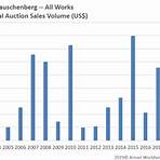How much money did Rauschenberg get for art auction?2