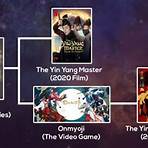 Is the yin-yang master a good movie?4