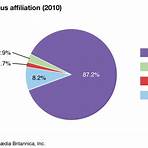 roman catholic wikipedia indonesia online free3