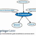 Electronic commerce wikipedia2