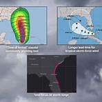 types of hurricanes and cyclones5