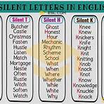 alphabet in english exercises2