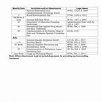deped school calendar 2022-2023 pdf2
