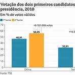 bbc news brasil eleições3