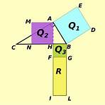 teorema di euclide dimostrazione3