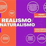realismo e naturalismo mapa mental5