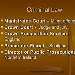 define criminal and civil law powerpoint3