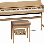 how do i choose the best roland piano price3