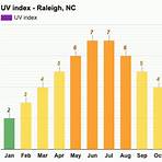 raleigh north carolina weather by month3