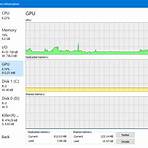 process hacker 21