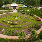 what is the best botanical gardens in the us list4