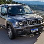 jeep renegade preço 20225