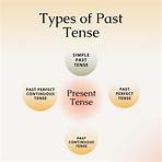present tense examples3
