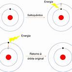 james chadwick teoria2