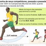 Usain Bolt1