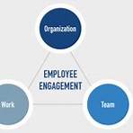 define purposeful engagement4