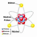 ) segundo o modelo atômico de rutherford o átomo4