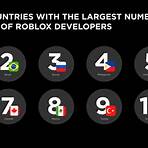 which is the second most popular game in the world 2021 roblox list1