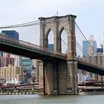 When should I book a flight to New York?1